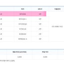 고천테니스장 이미지