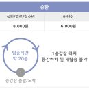 라미끄