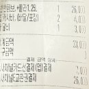 교촌치킨 동탄역점