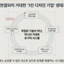 북앤툴미디어 모비인사이드