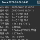 현3리 마을회관 이미지