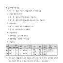 소3-37 이미지