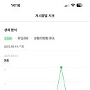 맥주창고 이미지