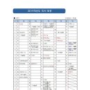 향남중학교 이미지