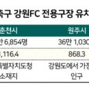 "계획 없다는데"...원주·춘천·강릉은 왜 강원 전용구장 경쟁에 나섰나 이미지