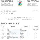 2024년인천교구사제이동 이미지