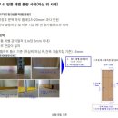 광양아파트사전점검대행후기