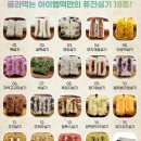 아이엠케이크 이미지