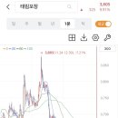 태림엔지니어링 이미지