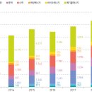 재원1태양광발전소 이미지