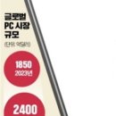빅PC 네이버블로그