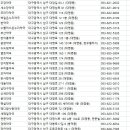 용지온누리약국 이미지