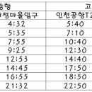 명지병원 은빛마을5단지(19092) 네이버블로그