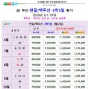 유유투어여행사