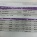 (주)동방데이타테크놀러지 네이버블로그