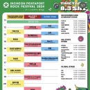 (주)나트리스 | [블챌] 버킷리스트 깨기 6주차