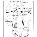 인하대학교 국제통상물류대학원 이미지