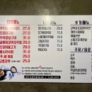 꼬가비
