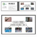 진례어린이집 | 부산 수영구 광안동 119안전 센터 과속방지턱(속도제어턱) 교체 작업