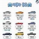정지로1L 이미지