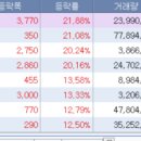 (주)대원메딕스 이미지