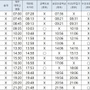 한국병원 (제주버스터미널방면) 이미지