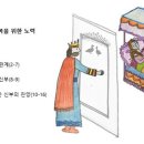 술람미 이미지