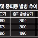 어송환경산업(주)