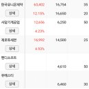 유니온모터스 이미지