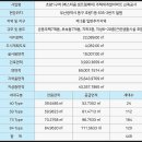 우리토건 주식회사 이미지