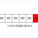 첨단3-5차호반리젠시빌 이미지