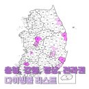 UR(강릉시)-[남부중앙로]-하-1 | [전국 다이빙풀] 충청, 강원, 경상, 전라권 다이빙풀(잠수풀) 리스트
