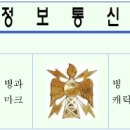 달성정보통신 이미지