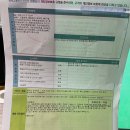 블루핸즈 송림점 이미지