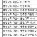 ㈜브이카 이미지