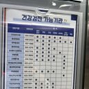 홍성군보건소에서 아이들 치아 정기검진하기