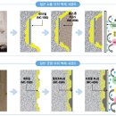 강릉더샵아파트 이미지