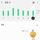 오하수 이미지