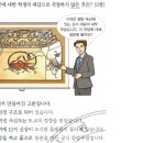 22회 한국사능력검정시험 고급 5번 : 사신도 벽화가 있는 고구려의 굴식 돌방무덤 강서대묘 이미지