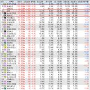 에스유엔지니어링 이미지