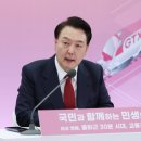 ﻿GTX 춘천·원주·아산까지 연결...尹 "수도권 출퇴근 30분 시대" | 중앙일보 이미지