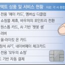 온라인 쇼핑 할인까지…‘언택트 서비스’에 집중하는 카드사들 이미지