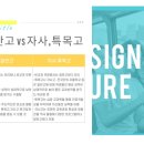 시그니처과학학원