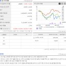 삼덕여과산업(주)3호태양광발전소 | 시노펙스(수처리, 수소차연료전지,FPCB,정수기 필터)