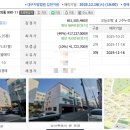 물망골길 이미지