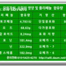 카리스팜스