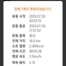 덕재농장 이미지