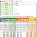 통일태양광발전소 이미지