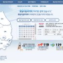 약속있는약국 이미지