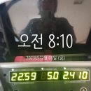 뉴라온다이어트캠프 | 뉴라온다이어트캠프 겨울철 다이어트 성공후기